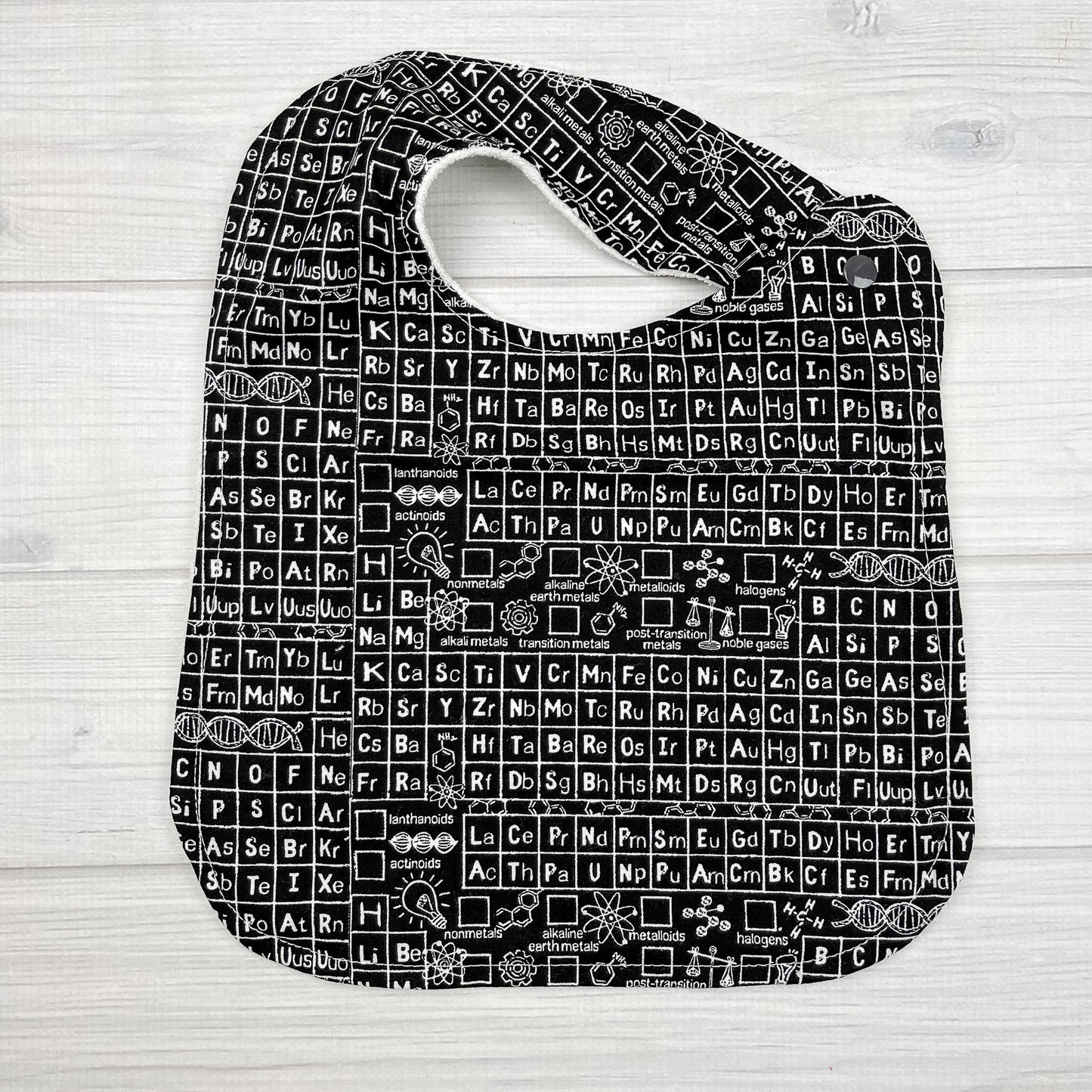 Bib | Periodic Table