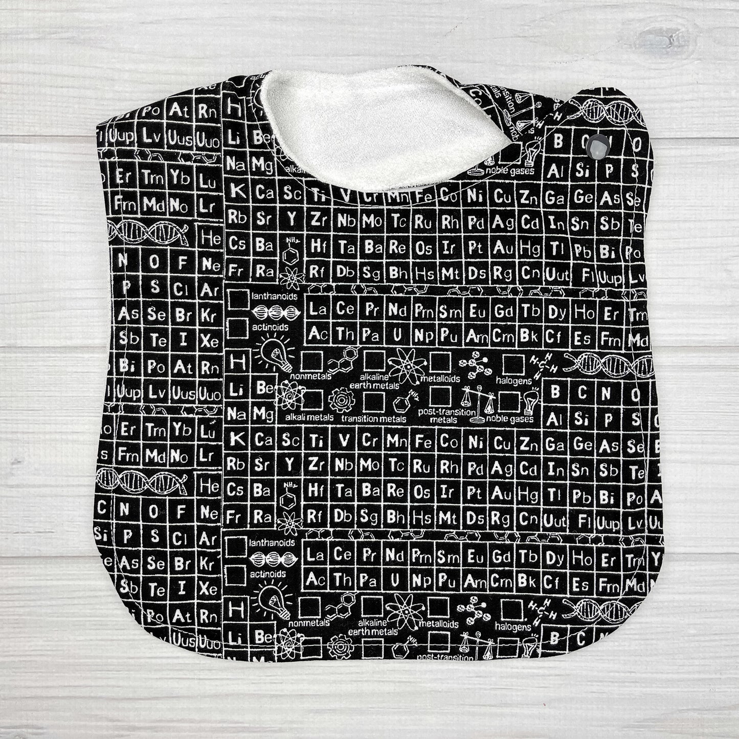 Bib | Periodic Table